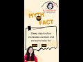 PCOS Myth #11: “If You Are Thin, You Can’t Have PCOS” | Dr Prachi Gandhi | Lean PCOS Facts