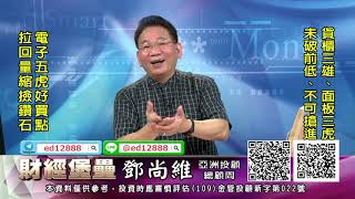 20210812 2130 鄧尚維 財經堡壘