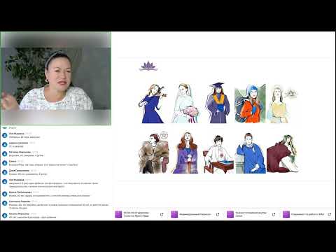 Ирина Орда. Мужественная Женщина - о чем это и что делать?
