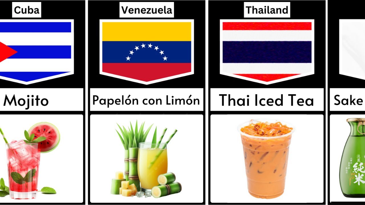 National Drinks from Around the World | Global Beverage Insights | Truth Data Official