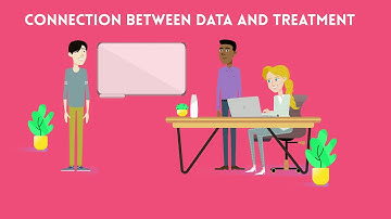 Evidence-Based Interventions