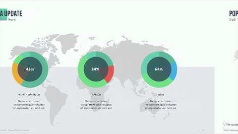 WorldMap Template Presentation