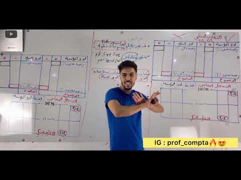 التقارب البنكي