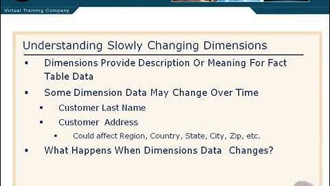Implementing a Data Warehouse with SQL Server 32 Understanding SCDs Part 1   YouTube