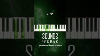 simple lo-fi chord progression (no. 6) @soundsbysebas