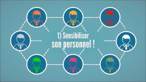 Menaces : Ransomware, Cryptovirus, Crypto Locker, TestaCrypt, CryptoWall