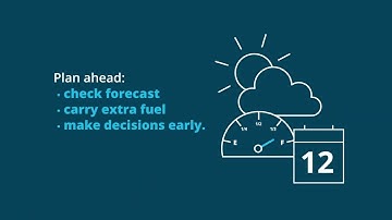 Explaining the rules - Understanding thunderstorms