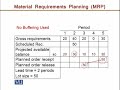 MGMT617 Production Planning and Inventory Control Lecture No 97