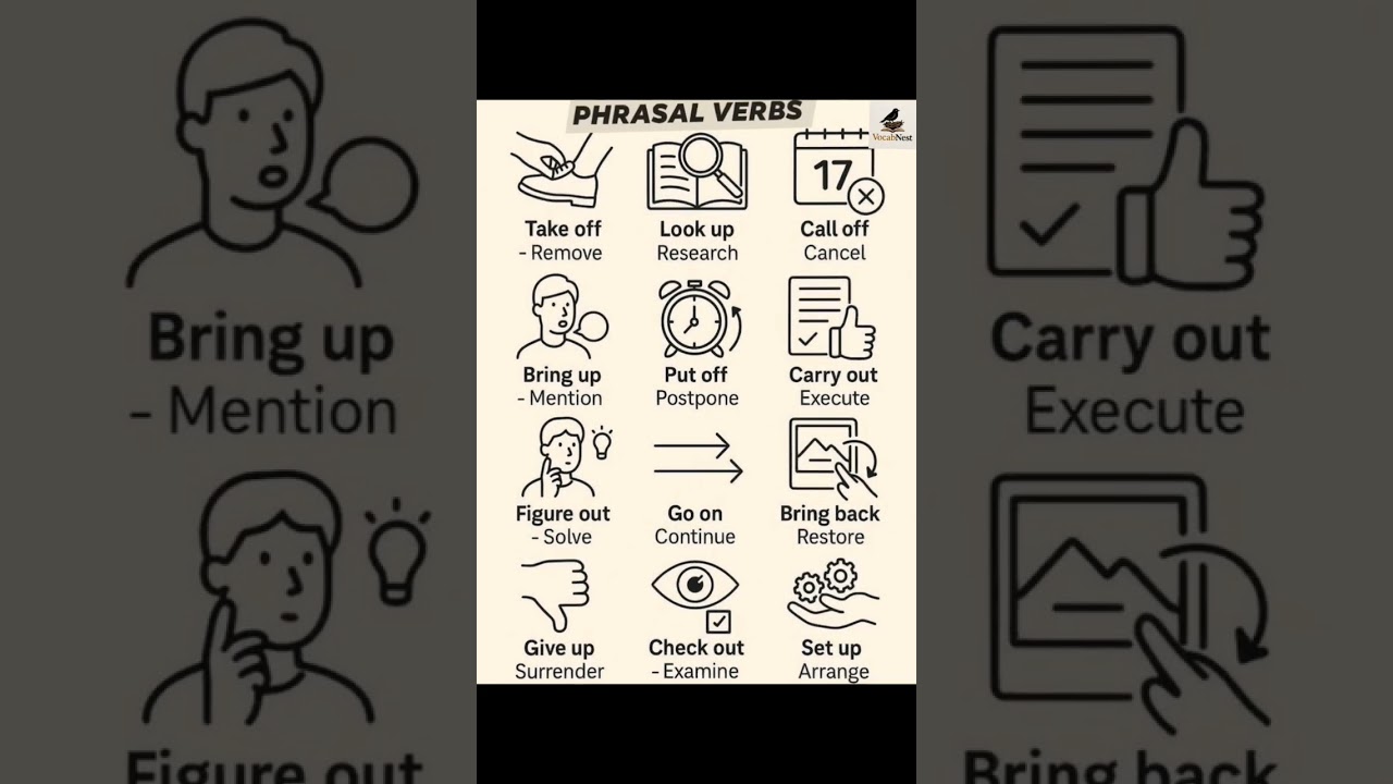 🔥 Daily Use Phrasal Verbs with Meaning | Learn English Fast