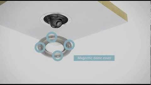 Axis Camera Installation