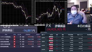 ＦＸライブ爆損配信！（垂れ流し雑談）（2020/12/03）
