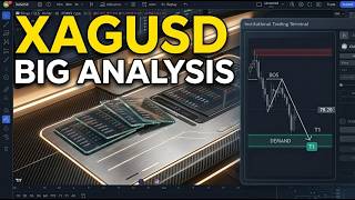 XAGUSD BIG ANALYSIS | Institutional Order Flow & SMC Strategy 📊