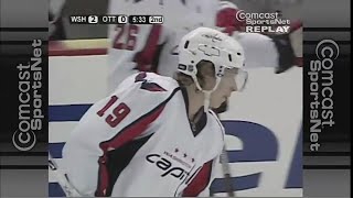 Nicklas Backstrom&#39;s First NHL Goal (11/8/2007)