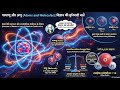 Class 9 Science Chapter 3 Atoms and Molecules Full Chapter Explanation in Hindi