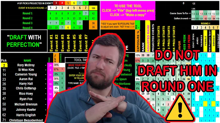 DO NOT DRAFT HIM IN ROUND ONE - UNDERDOG PGA BEST BALL DRAFTS, RANKINGS, STRATEGY