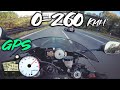 Yamaha R6  0-260 Km/h  [GPS] - TOP SPEED -ACCELERATION - TIMING