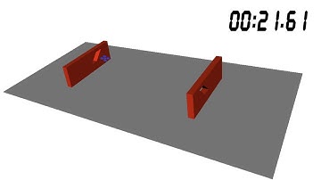 Kinodynamic Aggressive Trajectory KAT Planner For Narrow Passages