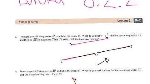 STS Math 8.2.2 Translating Lines