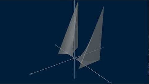 Repeated integration --- demonstration I