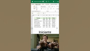 Calcular MÉDIA no Excel!