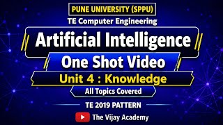 Artificial Intelligence Unit 4 | One Shot Video | TE Computer Engg | #Sppu University | 19 Pattern