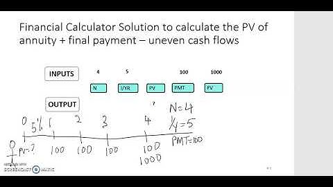 Calculation of PV of annuity + final amount   uneven cash flows using BA IIPlus Financial Calculator
