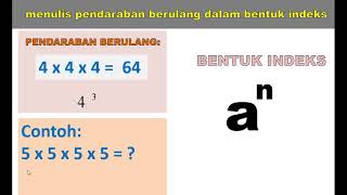 Nota Ringkas Matematik Tingkatan 3 Bab 1 Indeks Pendaraban Berulang Dan Kenali Asas Indeks Youtube