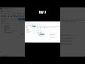 Day3/10 of sql seriesfollow to be a dataanalyst till 2026 #dataanlysis #sql #sqlbeginner #microsoft