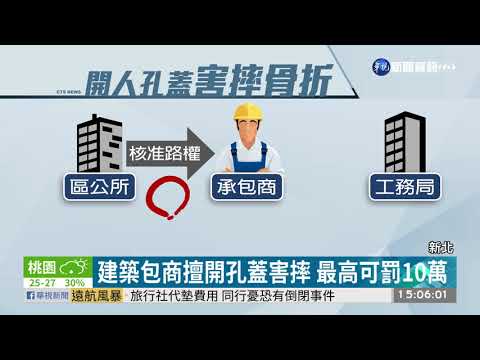 滑手機不看路 女學生摔8米深下水道 | 華視新聞 20190523