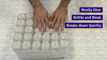 Pocketed Coil Comparison