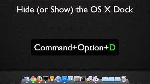 Hide (and Show) the OS X Dock with a Keyboard Shortcut