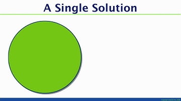 OneView Mobile (OVMb) Intro