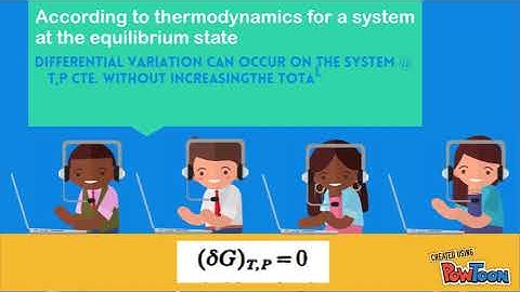 Equilibrium on Multicomponent Systems
