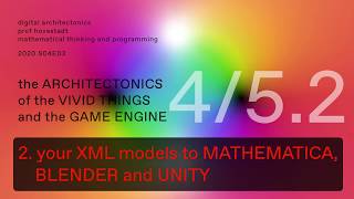 MTP20 T02 your XML models to MATHEMATICA, BLENDER and UNITY
