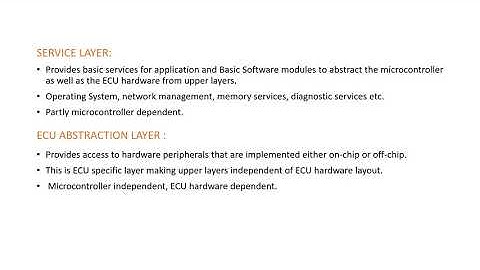 AUTOSAR Architecture Part1