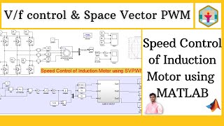 MATLAB simulation on speed control of induction motor using SVPWM | Scalar Control | V/f Control screenshot 5