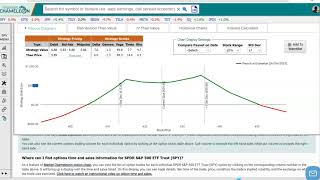 Double Calendar Option Spreads Strategy Setup Payout Analysis and Risk Assessment
