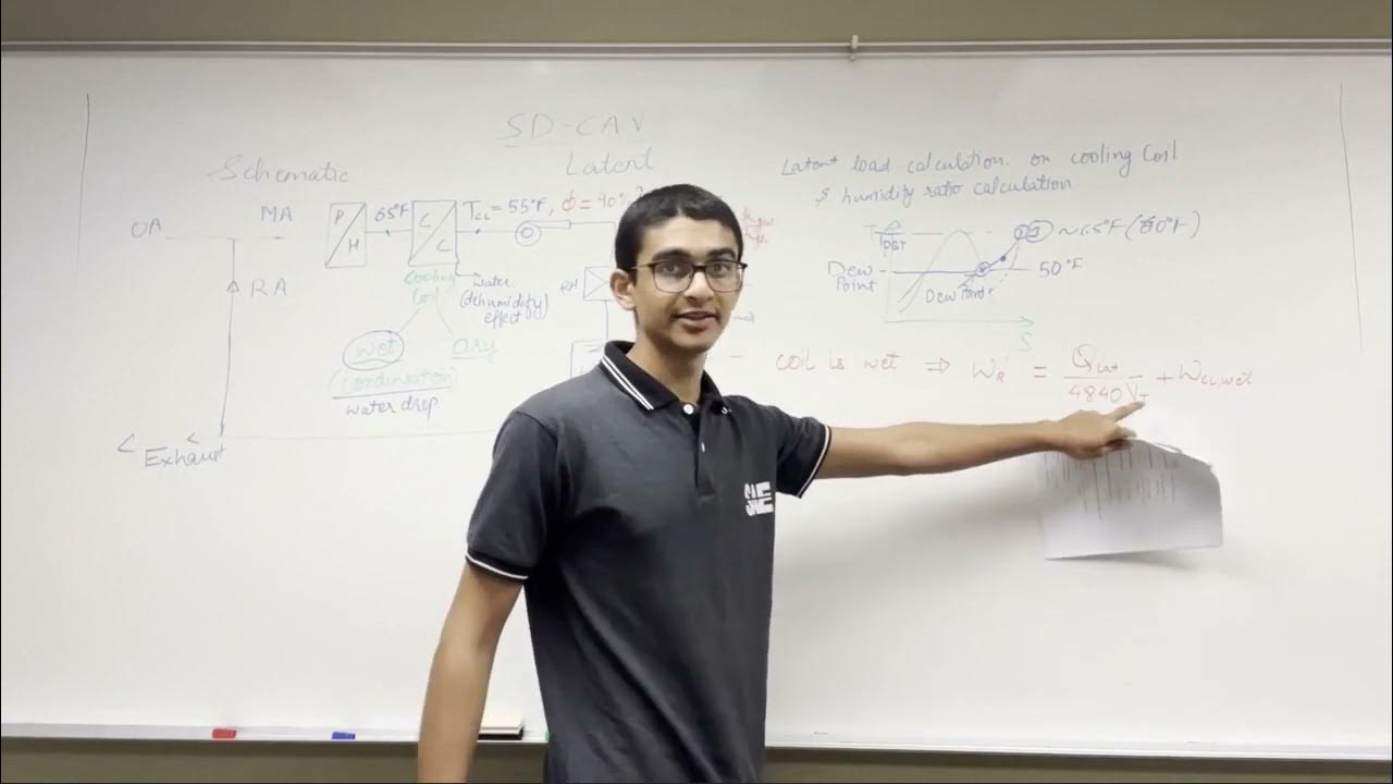 Air Handling Unit Latent Load Calculation on Cooling Coil Most Tricky
