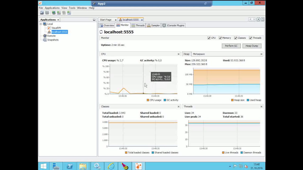 Apache Tomcat Monitoring Thread