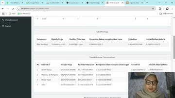 Simulasi Program Tugas Akhir Universitas Indraprasta PGRI (UNINDRA) | Yusi Nurhaliza - 202143502247