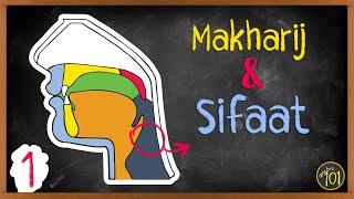 The Easiest Explanation For Makharij Sifaat - Lesson 1 Arabic101
