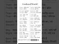 Confused words ! 😓 #english #spokenenglish #confusedwords #shortvideo #short #fyp #subscribe #like