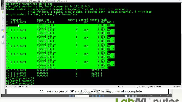 LabMinutes# RS0058 - Cisco BGP Basic Route Advertisement (Part 1)