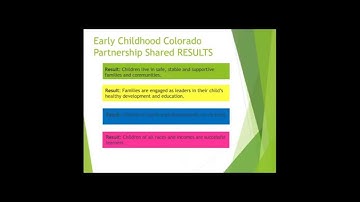 Shared Measurement through Results Based Accountability (RBA)