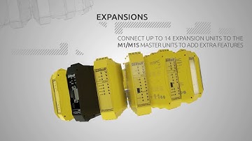 ProElektronika ReeR MOSAIC  Configurable safety controller ENG