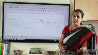 Inserting and Formating Table in LibreOffice Writer