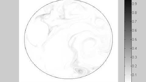 Scalar mixing in a circular container