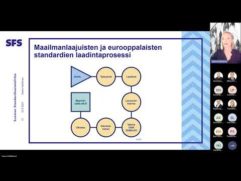 Video: Mitä ISO-standardi tarkoittaa?