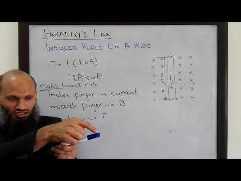 EE213 - 05b - Force induced on a current carrying conductor placed in a magnetic field