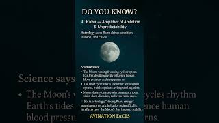 Do you know? #hiddenknowledge #astrology #new #spritual #youtubeshorts #rahul #science